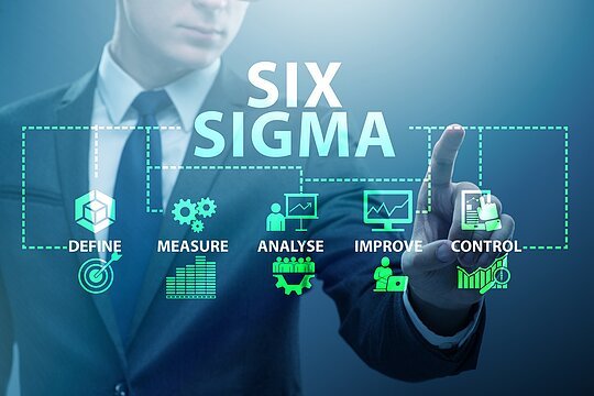Concept of the Lean management with six sigma